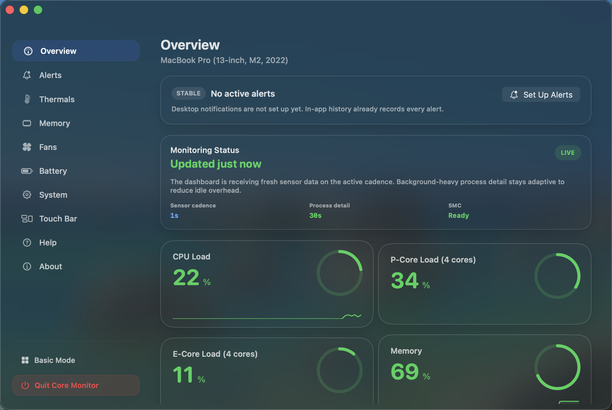 Core-Monitor overview screen showing CPU load, memory usage, temperature, power, and fan cards.
