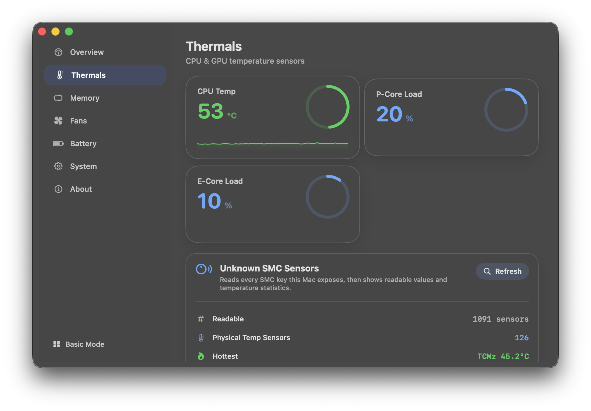 Core-Monitor thermals screen with live CPU and GPU temperature cards and SMC sensor details.