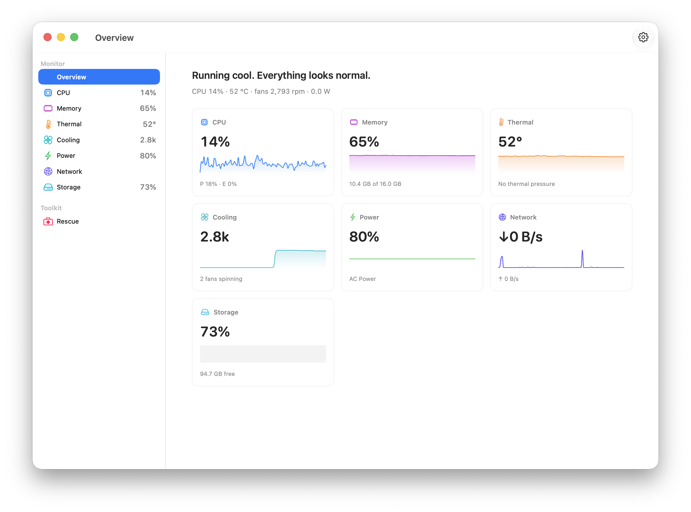 Core-Monitor dashboard with CPU, memory, thermal, cooling, power, network and storage readings.
